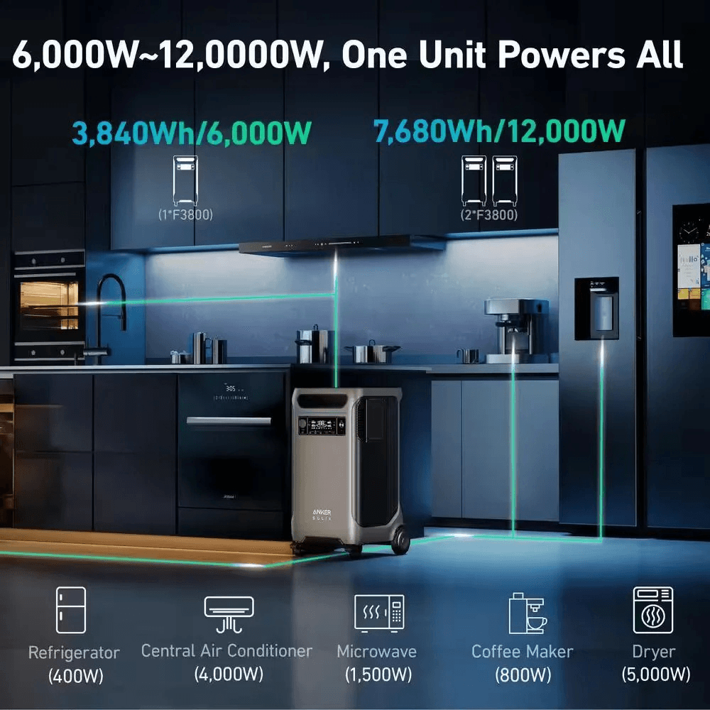 Anker 6000W Output/9000W Peak SOLIX F3800 Push Button Start All-in-one Power Station w