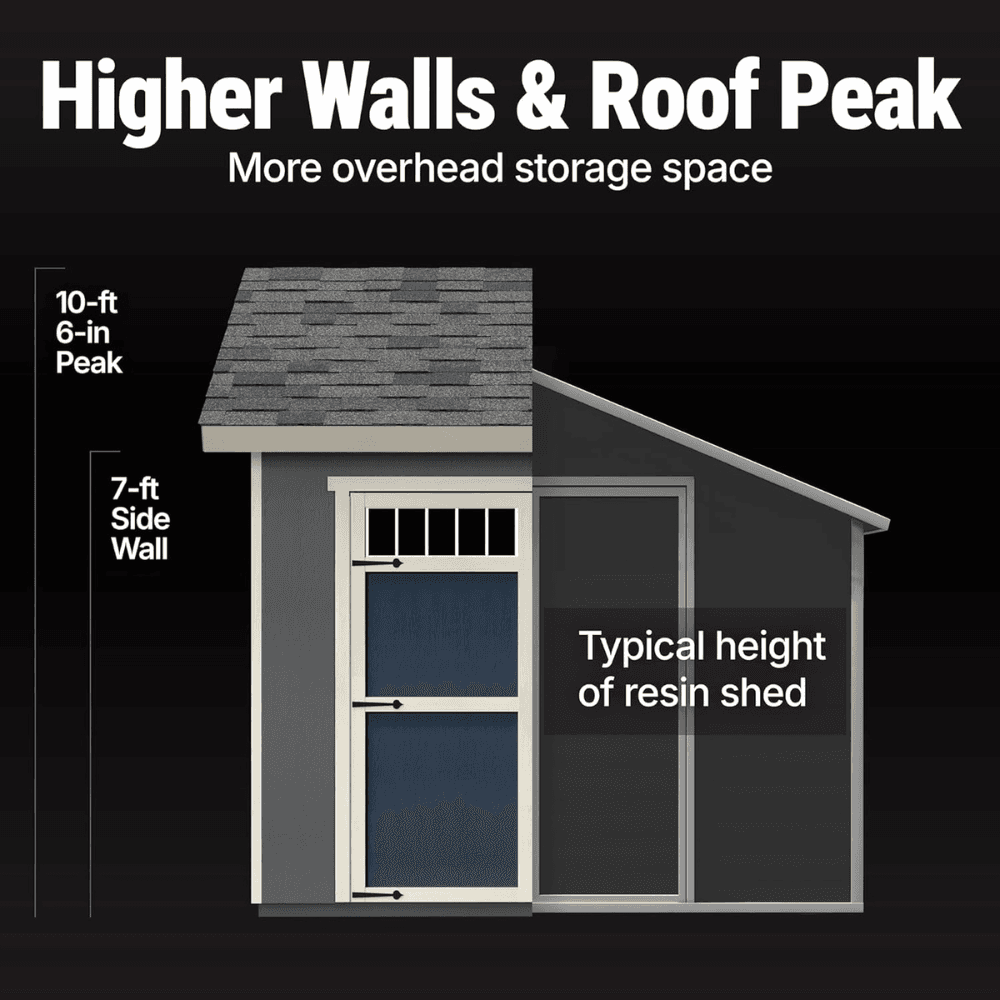 Beachwood 10 ft. W x 12 ft. D Wood Storage Shed