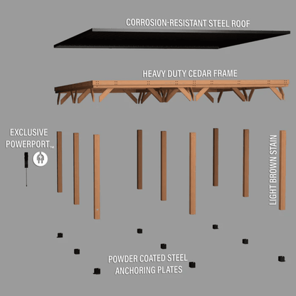 Backyard Discovery Kingsport Cedar Wood Carport with Steel Roof