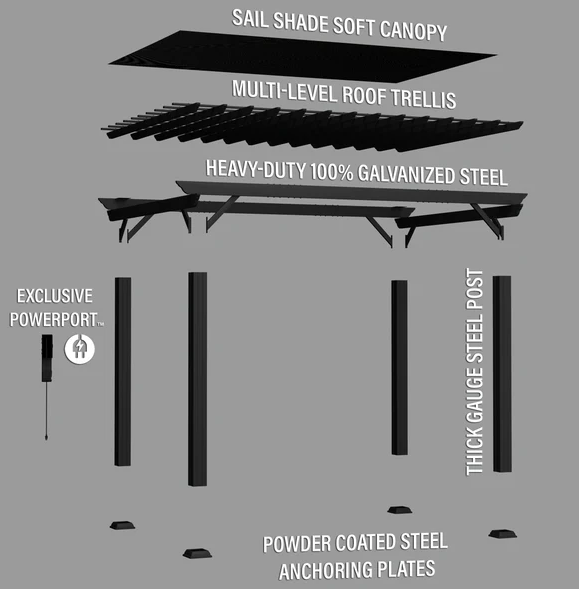Stratford 14 Ft. X 10 Ft. Black Steel Traditional Pergola with Sail Shade Soft Canopy