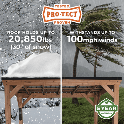 Backyard Discovery Kingsport Cedar Wood Carport with Steel Roof