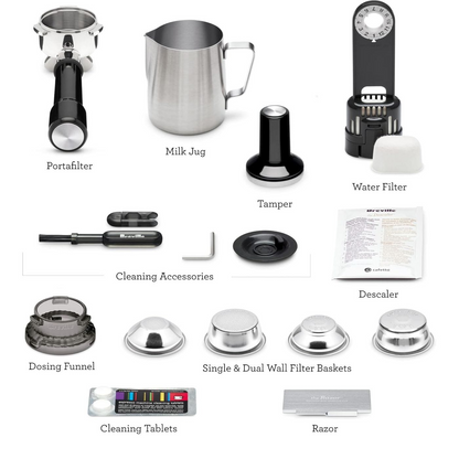 Breville the Barista Express