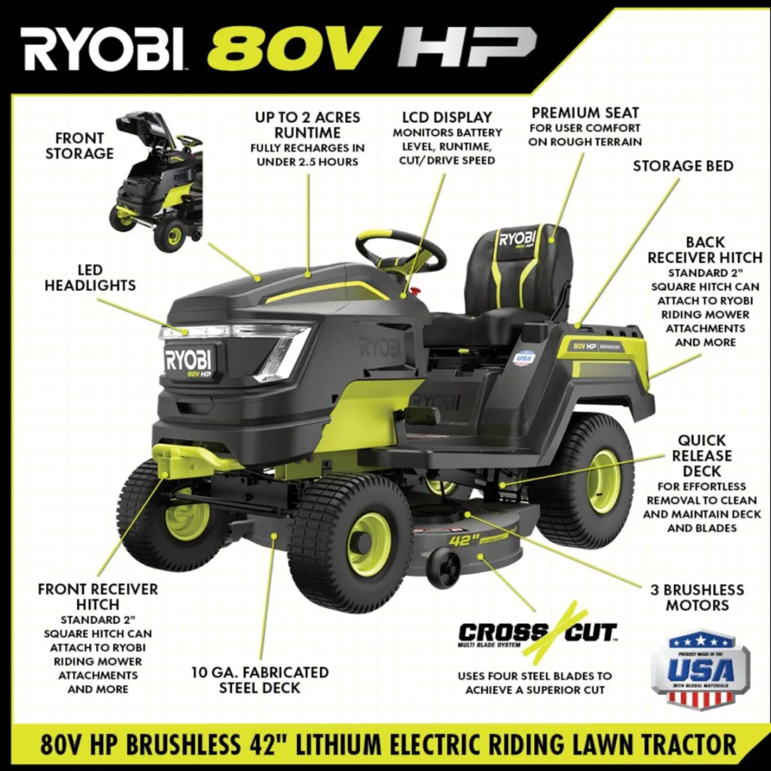 Ryobi 80V HP Brushless 42 in. Battery Electric Cordless Riding Lawn Tractor