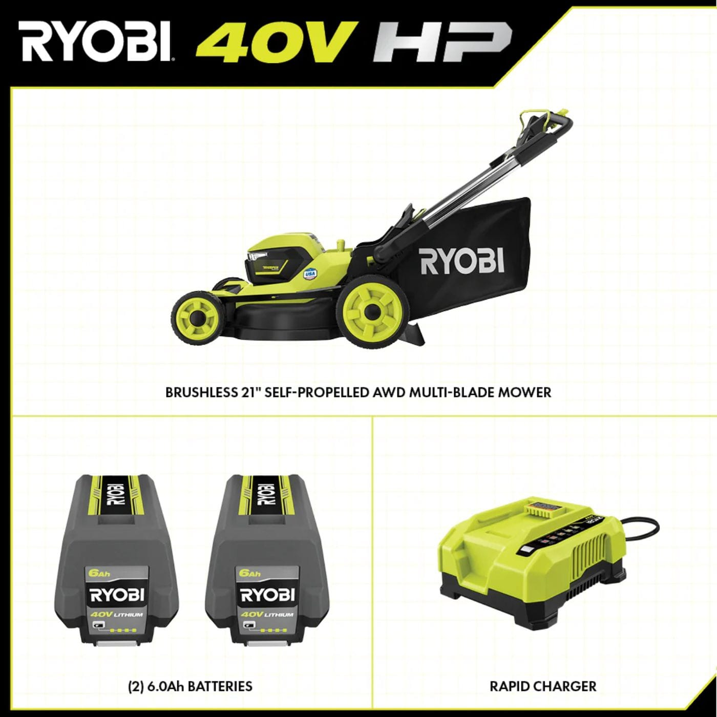 RYOBI 40V HP Brushless Whisper Series 21″