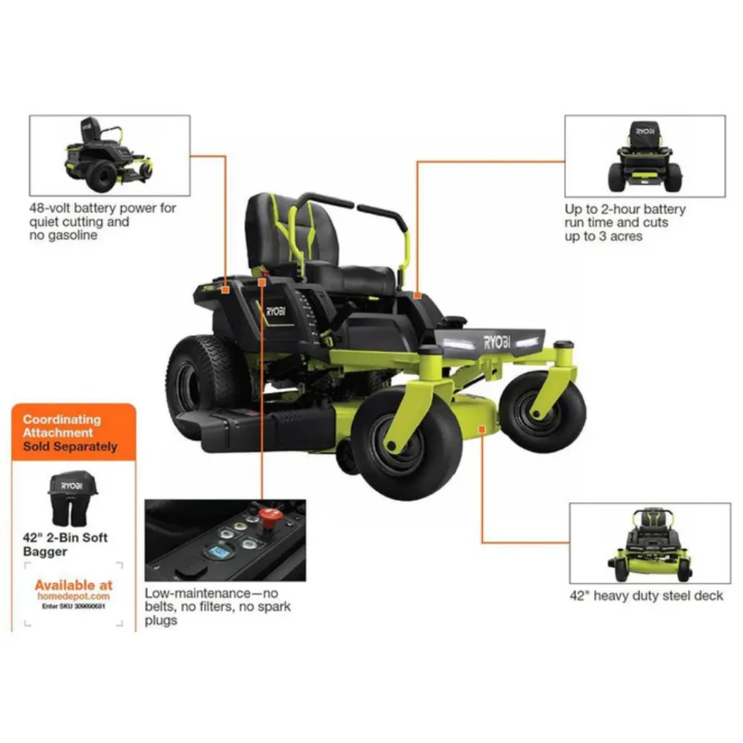 RYOBI 42 in. 100 Ah Battery Electric Riding Zero Turn Mower