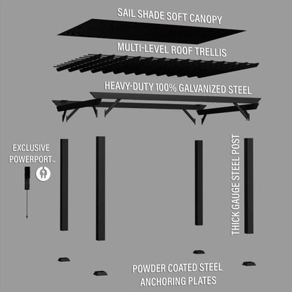 14×10 Stratford Traditional Steel Pergola With Sail Shade Soft Canopy