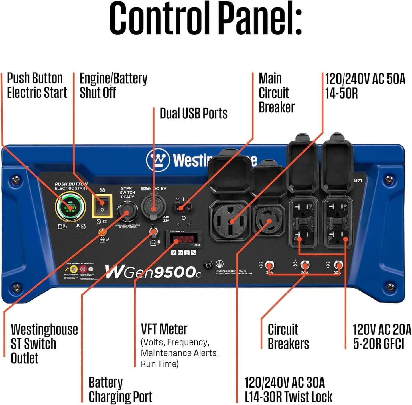 Westinghouse WGen9500c 12500 Watts
