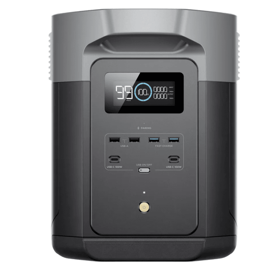 EcoFlow DELTA 2 Max 1900Wh Solar Generator for Home and Outdoor