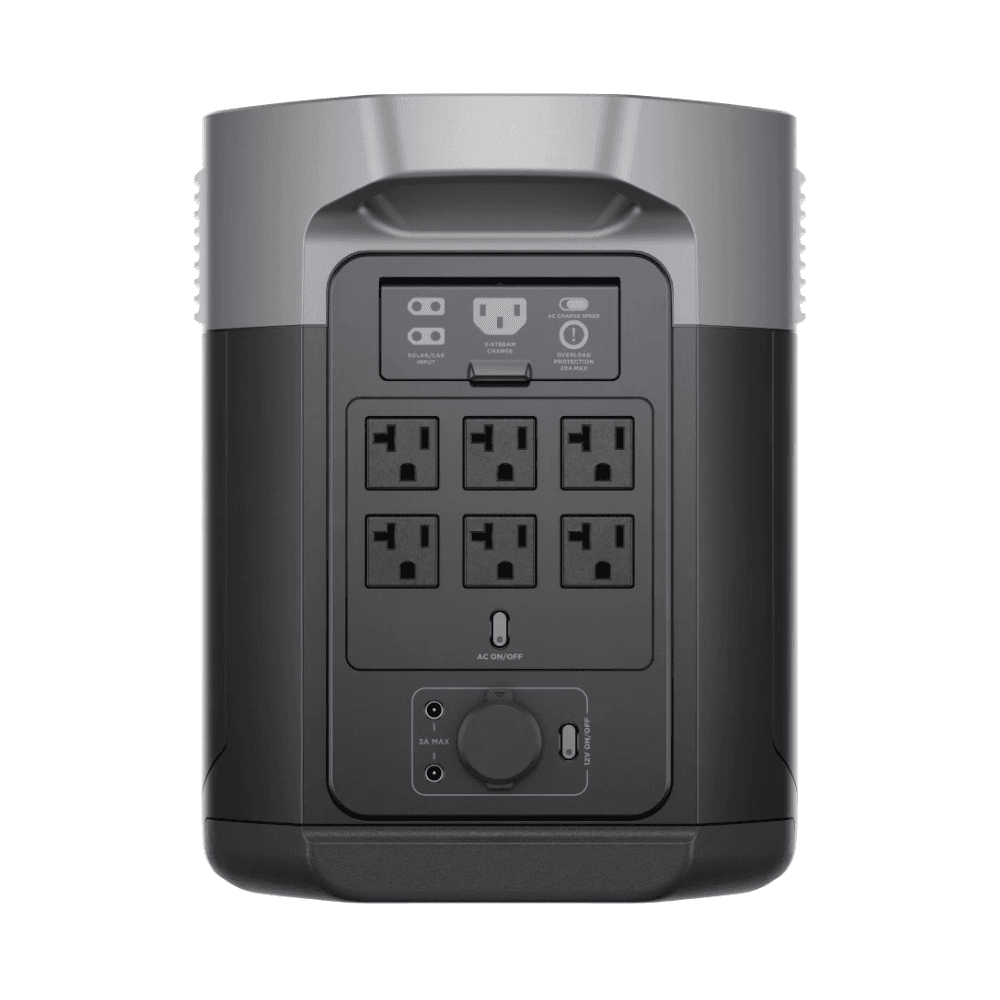 EcoFlow DELTA 2 Max 1900Wh Solar Generator for Home and Outdoor