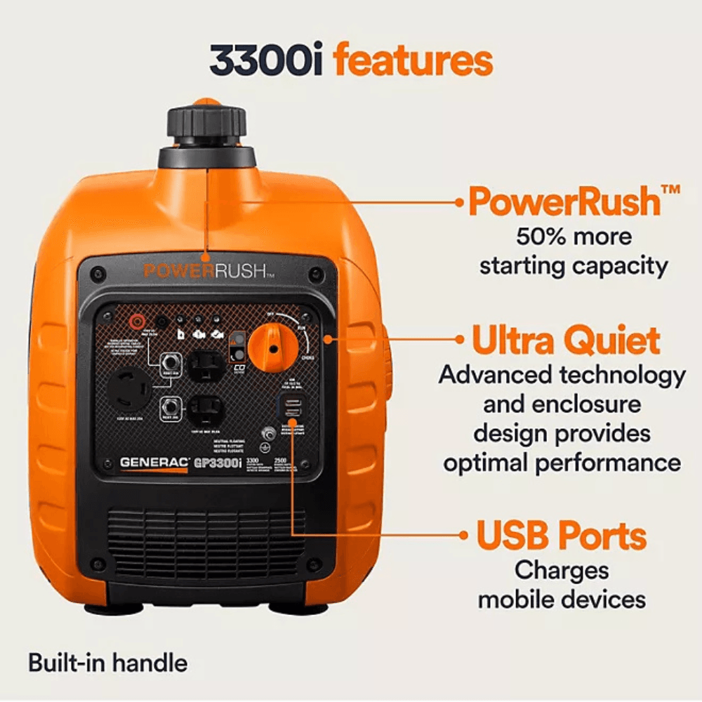 Generac 7153 GP3300i Portable Inverter Generator