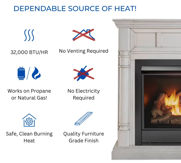 Duluth Forge Full Size Dual Fuel Ventless Gas Fireplace With Mantel – 32,000 BTU, Remote Control, Antique White Finish