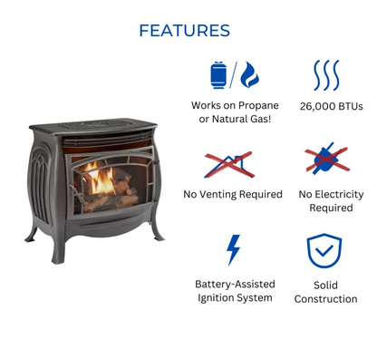 Duluth Forge Dual Fuel Ventless Gas Stove – 26,000 BTU, Remote Control, Matte Black Finish