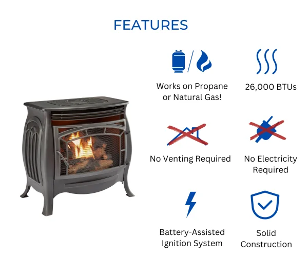 Duluth Forge Dual Fuel Ventless Gas Stove – 26,000 BTU, Remote Control,