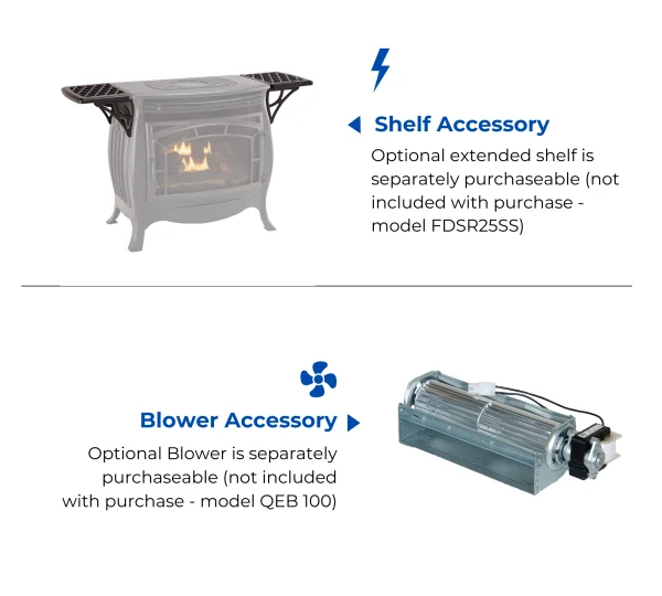 Duluth Forge Dual Fuel Ventless Gas Stove – 26,000 BTU, Remote Control,