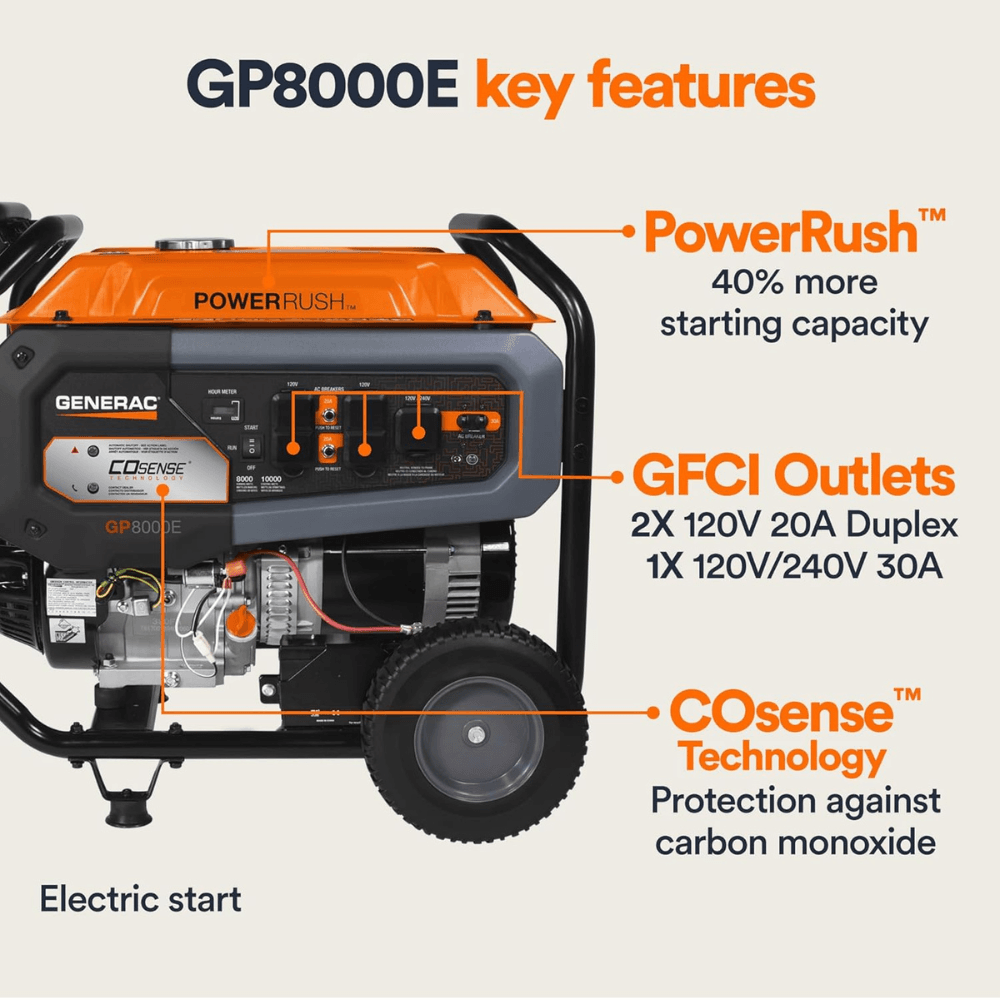10,000 / 8,000 Watt Generac Portable Generator With Electric Start – GP8000E