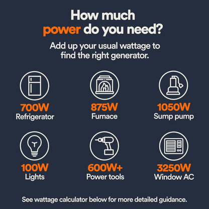 10,000 / 8,000 Watt Generac Portable Generator With Electric Start – GP8000E