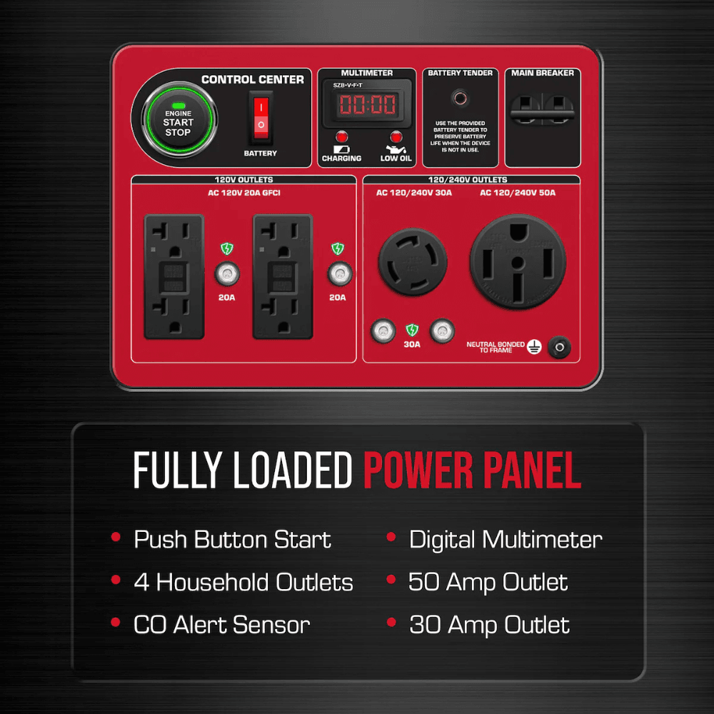 13000-Watt Push Button Start Dual Fuel Gas and Propane Powered Portable Generator