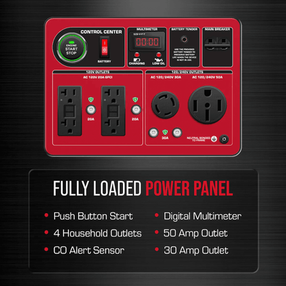 13000-Watt Push Button Start Dual Fuel Gas and Propane Powered Portable Generator