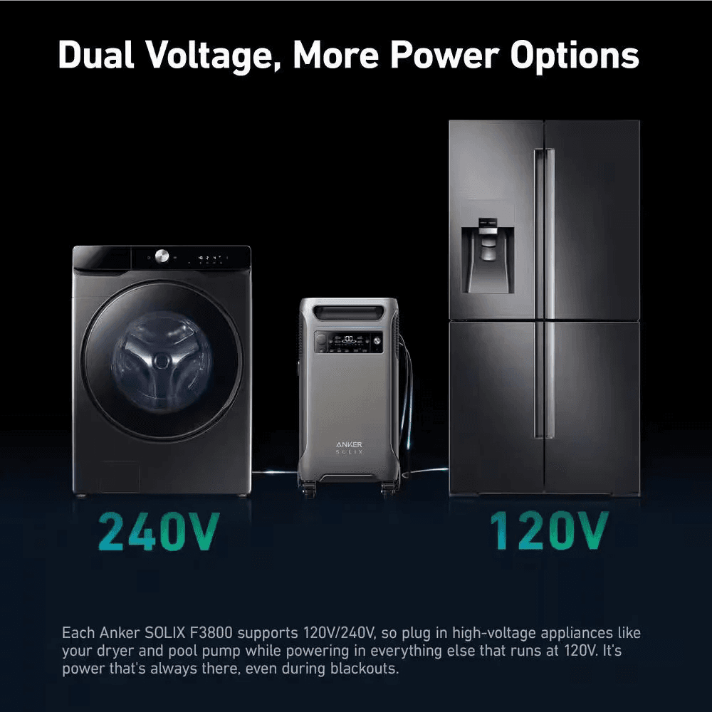 Anker 6000W Output/9000W Peak SOLIX F3800 Push Button Start All-in-one Power Station w