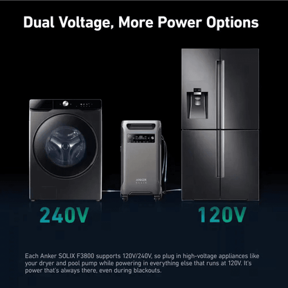 Anker 6000W Output/9000W Peak SOLIX F3800 Push Button Start All-in-one Power Station w