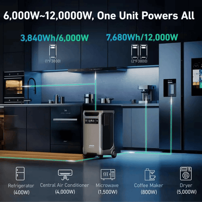 Anker 6000W Output/9000W Peak SOLIX F3800 Push Button Start All-in-one Power Station w
